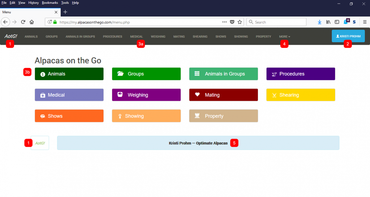 The AotG Dashboard The Dashboard